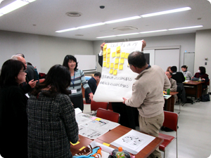 平成29年度子ども会安全啓発初級指導者養成講習会(6)