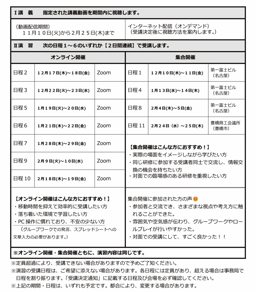 令和8年度愛知県サービス管理責任者及び児童発達支援管理責任者研修（実践研修）の日程一覧の画像