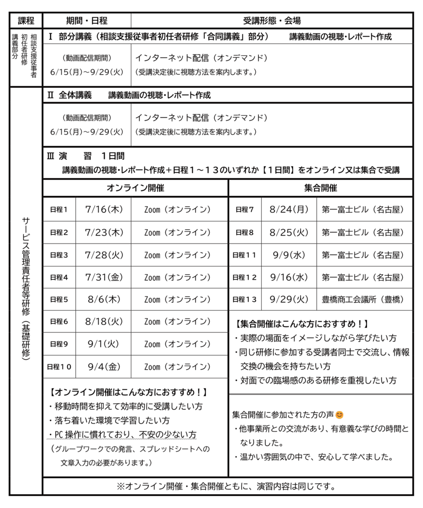 令和8年度愛知県サービス管理責任者及び児童発達支援管理責任者研修（基礎研修）の日程一覧の画像