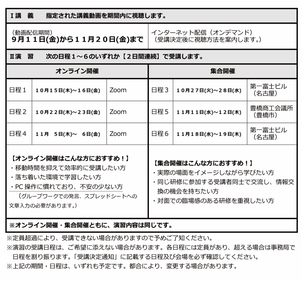 令和8年度愛知県サービス管理責任者及び児童発達支援管理責任者研修（更新研修）の日程一覧の画像